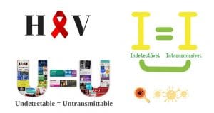 HIV indetectável é intransmissível