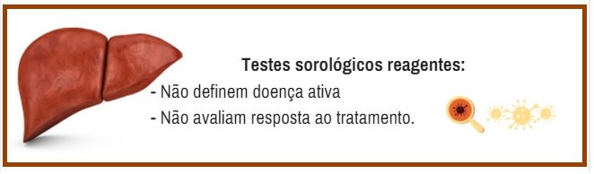 Animando-C: Anti HCV positivo não significa hepatite C crônica