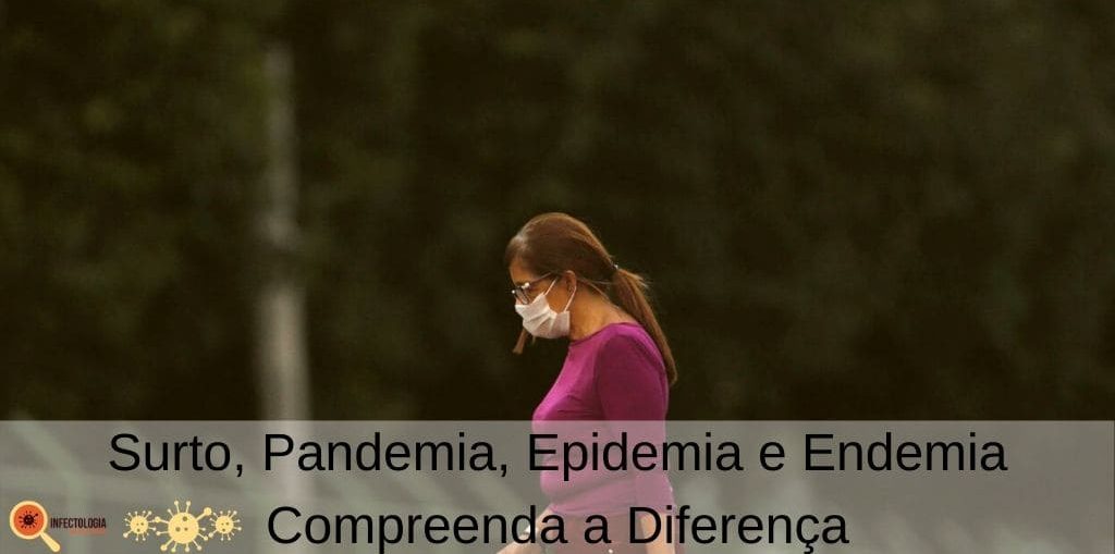 Surto, Pandemia, Epidemia e Endemia: Compreenda a Diferença