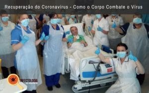 Recuperação do Coronavírus