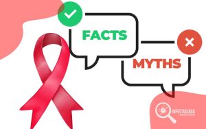 Mitos e Fatos Sobre HIV e AIDS