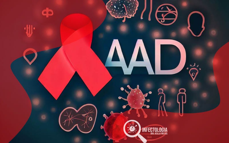 Sintomas de HIV e AIDS