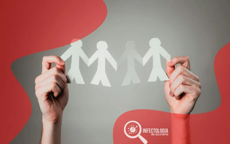 Grupo de Risco para Pegar HIV