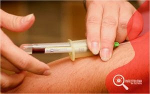 Exame da Dengue